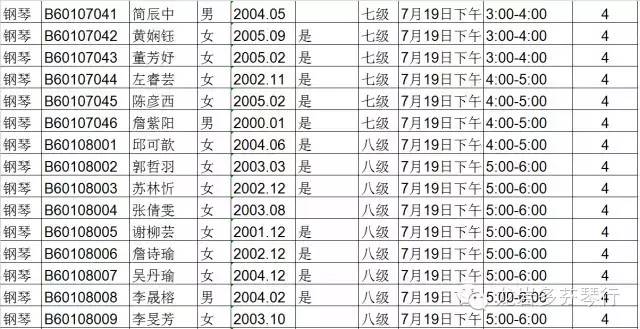 2015中央音乐学院音乐考级--(龙岩考级时间)
